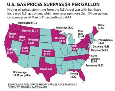 U.S. gas prices hit more than $4 per gallon | News | rheaheraldnews.com