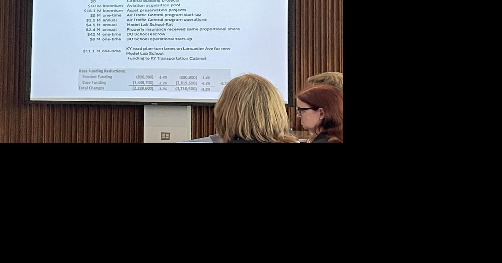 Facing financial issues, EKU considering raising tuition, adding 'project management fee'