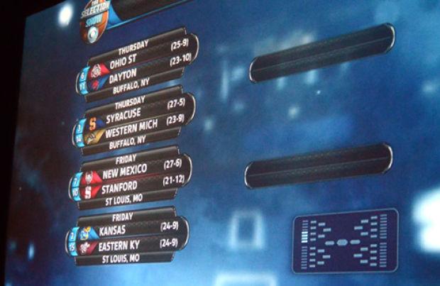 Ovc Basketball Colonels And Kansas Meet In The Ncaa Tournament