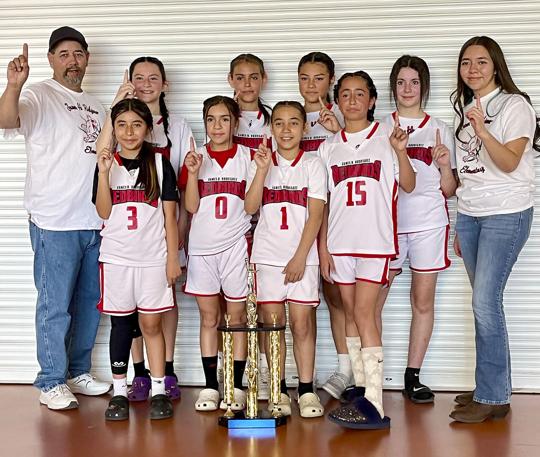 Redbirds Win District Basketball Sports riograndesun com