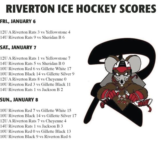 Power Rangers Rats Rats rally through first home games of season | News | rivertonranger.com