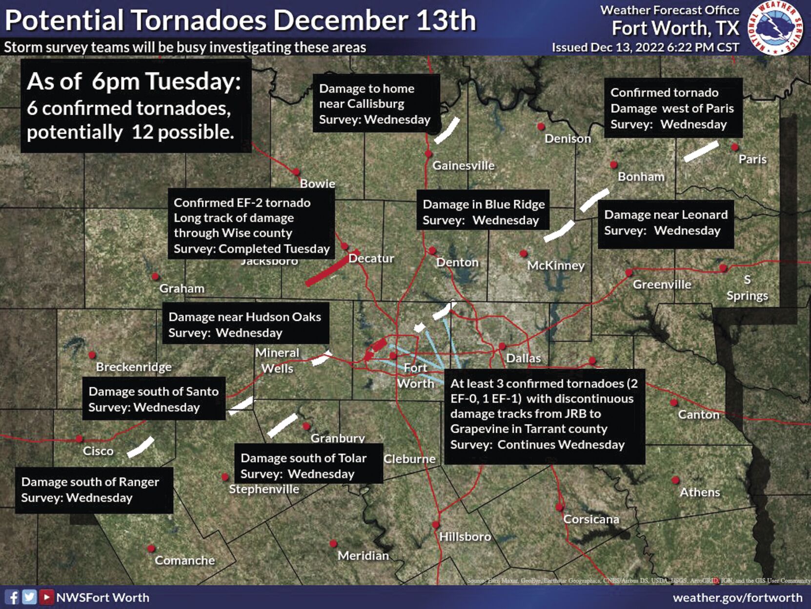 Rockwall County misses worst of Tuesday morning severe weather