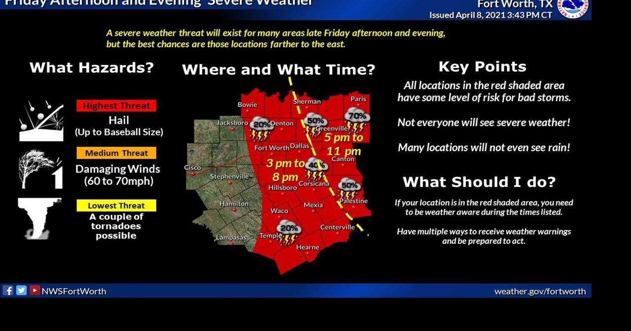 Increased risk for severe weather in Rockwall County, area News