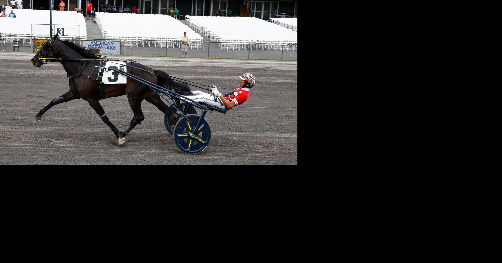 Read moreDexter Dunn, Marcus Melander sweep New York Sire Stakes at Vernon Downs