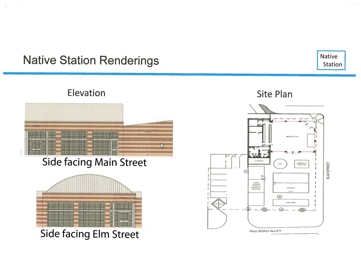 Construction to begin soon on downtown beer garden Local News