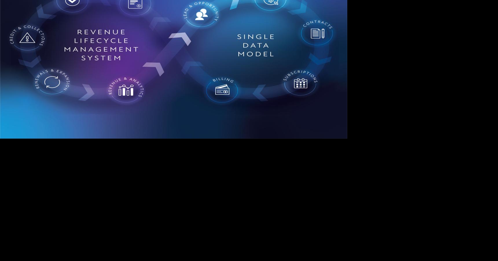 SAASTEPS Secures Key Patent Allowance and Launches CODEN.com
