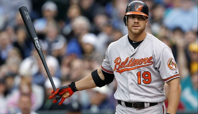 Orioles slugger Chris Davis suspended 25 games for PED use 