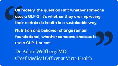virta glp 1 America's Most Talked-About Drug Has a Surprising Secret: 69% of GLP-1  Users Are Unlikely to Admit Taking It | Business