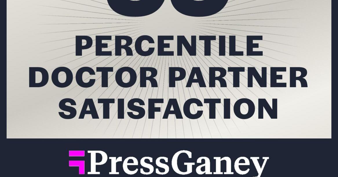 Veterinary Practice Partners Ranks in the 99th Percentile for Doctor Partner Satisfaction for the Fourth Consecutive Year