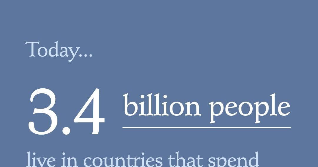 African Union Focus on Debt Sustainability Welcomed by AHF