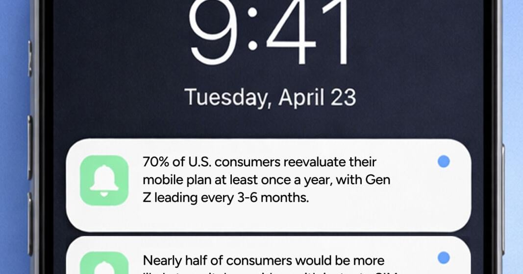 OXIO Survey: Mobile Loyalty Is Up for Grabs as Switching Gets Easier and Gen Z Reshapes the Market