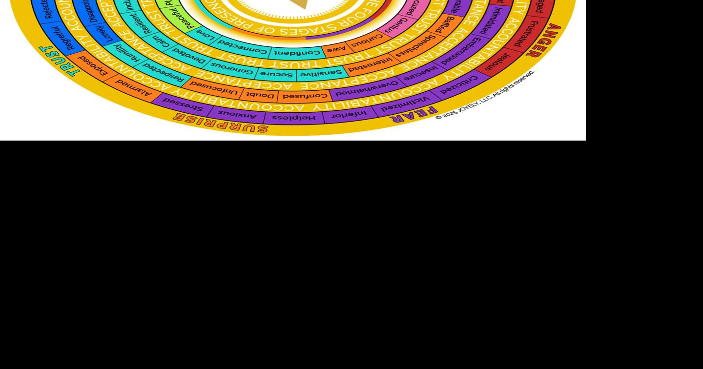 Nondrug Emotion Regulation Therapy Enters Pilot Program as Federal Mental Health System Faces Major Disruption