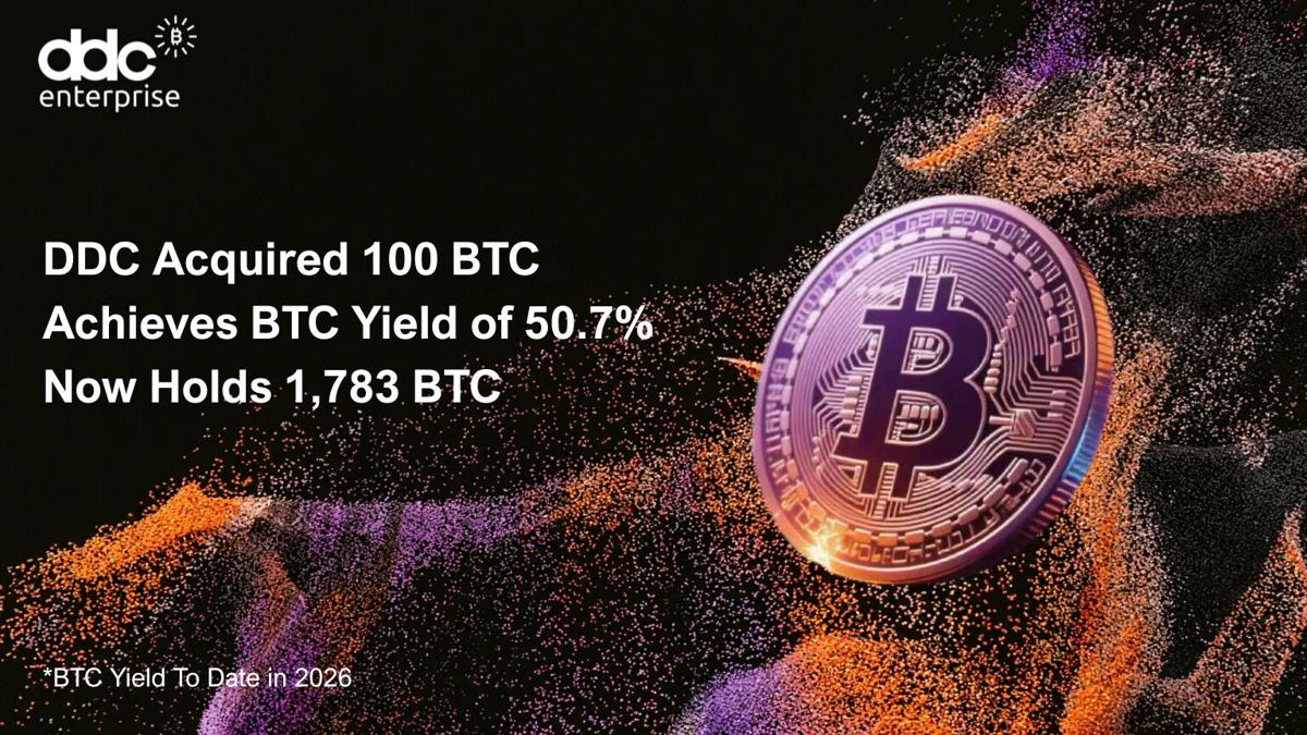 DDC Expands Bitcoin Treasury with Second Strategic Purchase This Week,  Adding 100 BTC | Business | rutlandherald.com