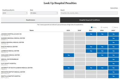 2019hacs-lookup