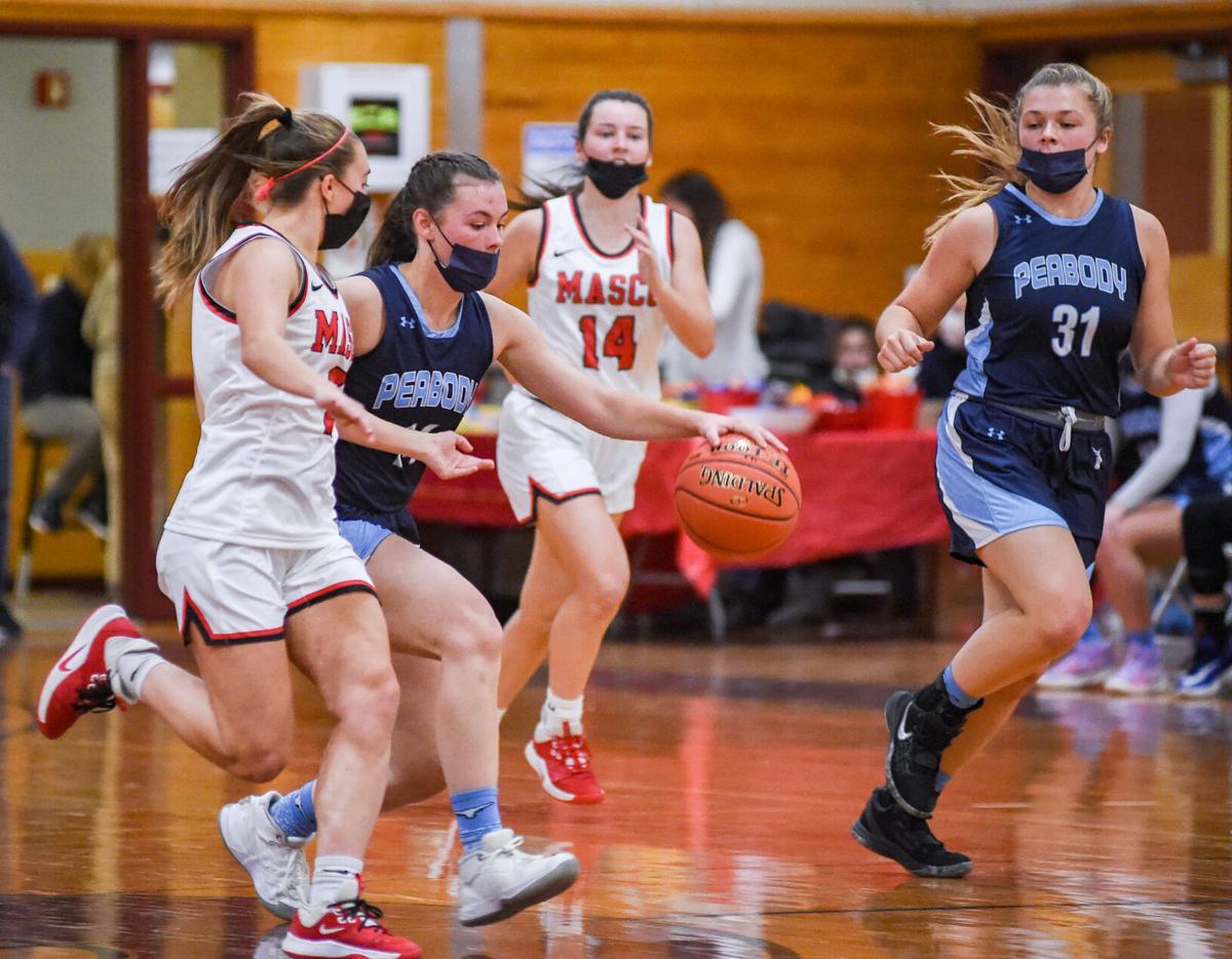 Peabody at Masconomet girls varsity basketball