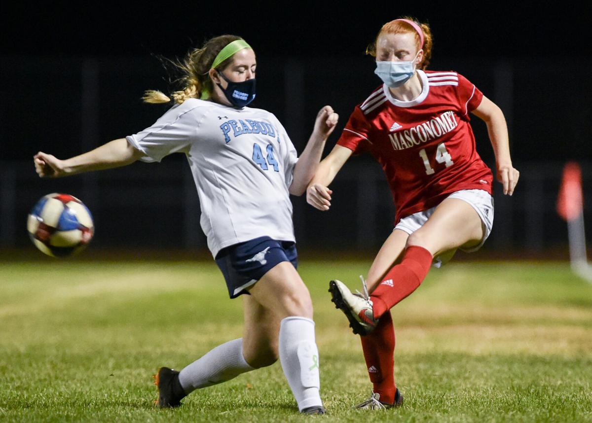 Peabody girls soccer at Masconomet varsity game