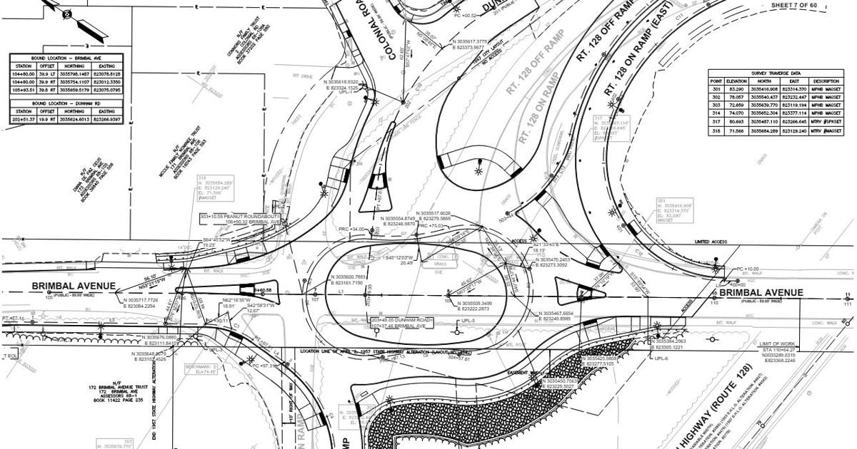 Beverly to construct 'peanutabout' at busy intersection