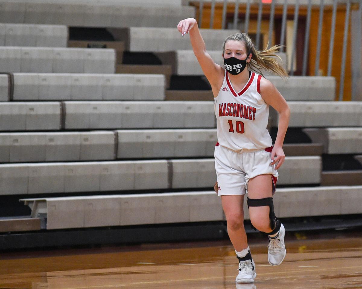 Marblehead at Masconomet girls varsity basketball game