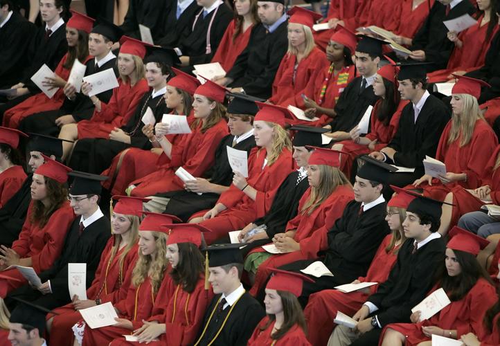 Photo Slideshow Marblehead High School Graduation Archives
