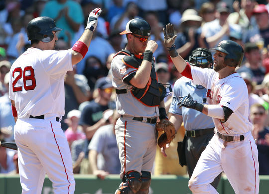 Red Sox 3, Orioles 2: Ellsbury provides power