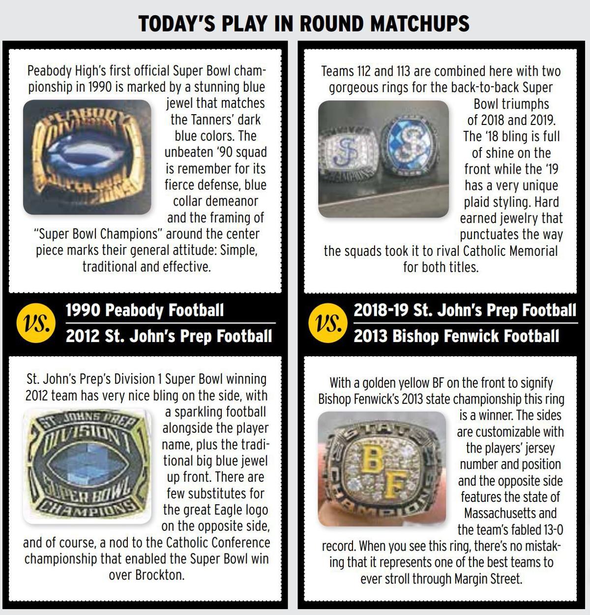 The Bling S The Thing Day One Matchups Sports Salemnews Com