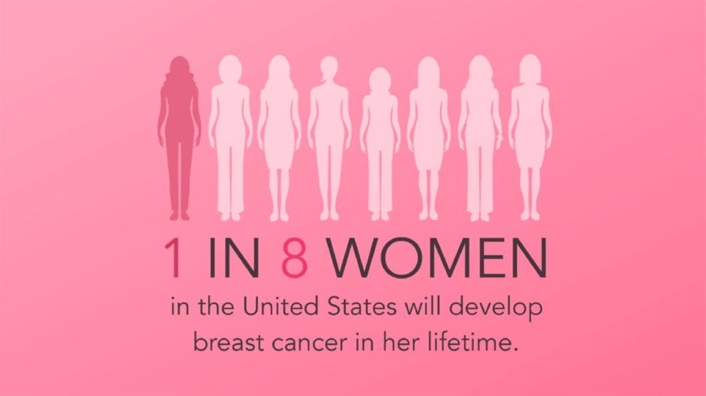 the-pink-page-facts-about-breast-cancer-and-why-it-s-important-to-be