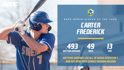 Carter Frederick graphic