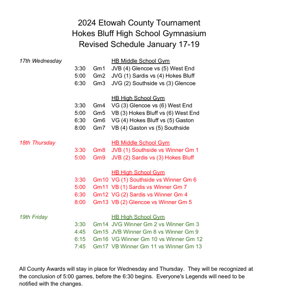 Etowah Football Schedule 2025