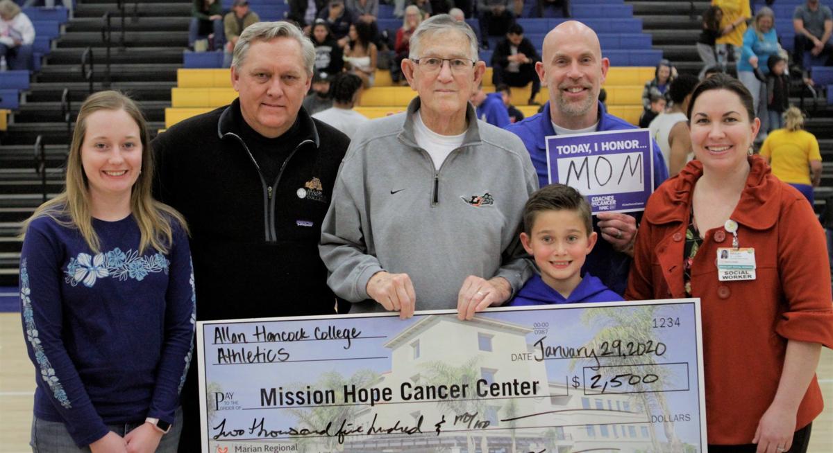 Hancock College Continues The Battle To Beat Cancer Basketball