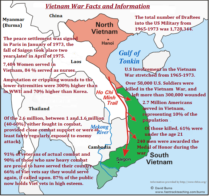 Vietnam War Information and Facts