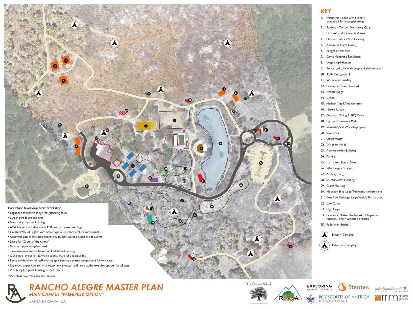 Master rebuilding plan for Rancho Alegre nearing completion | Local News |  santamariatimes.com