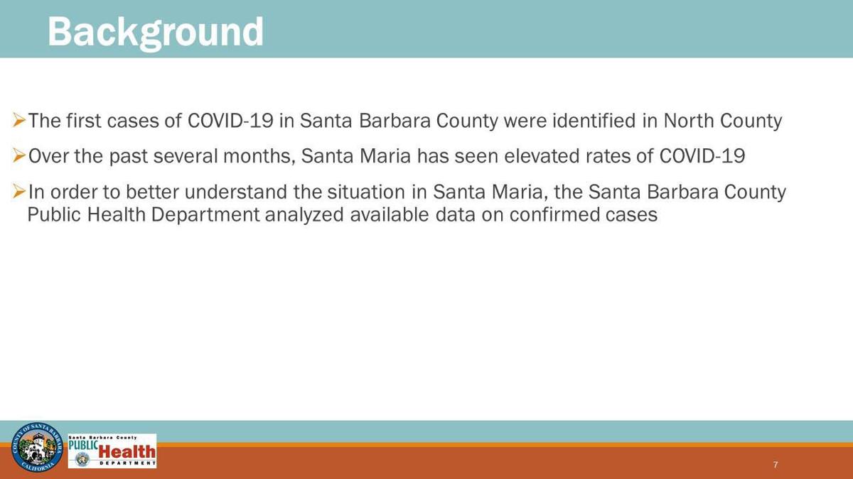 County Officials Tell Santa Maria To Manage Its Covid 19 Spread Through Enforcement Local News Santamariatimes Com