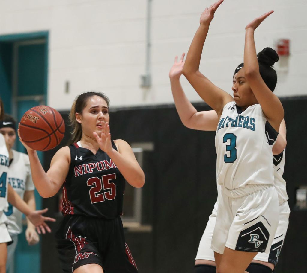 Kiwanis All Star Basketball Classic Rosters Local