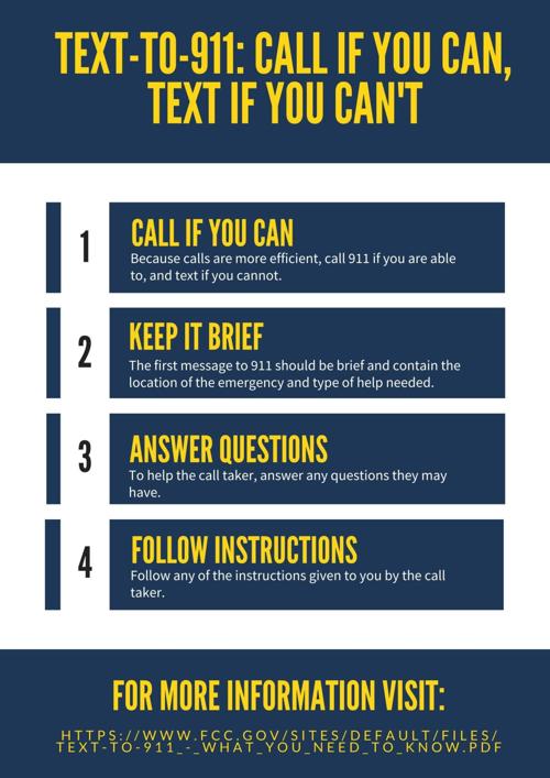 Text to 911