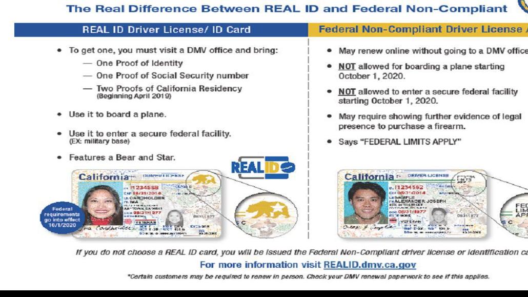 REAL ID ACT and Vandenberg Air Force Base access | Vandenberg Air Force  Base | santamariatimes.com