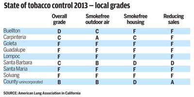 tobacco yield per acre Kentucky Tobacco Still No.1 for Some Farm Families