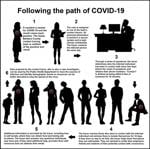 Caring for the community motivates Santa Barbara County contact tracers