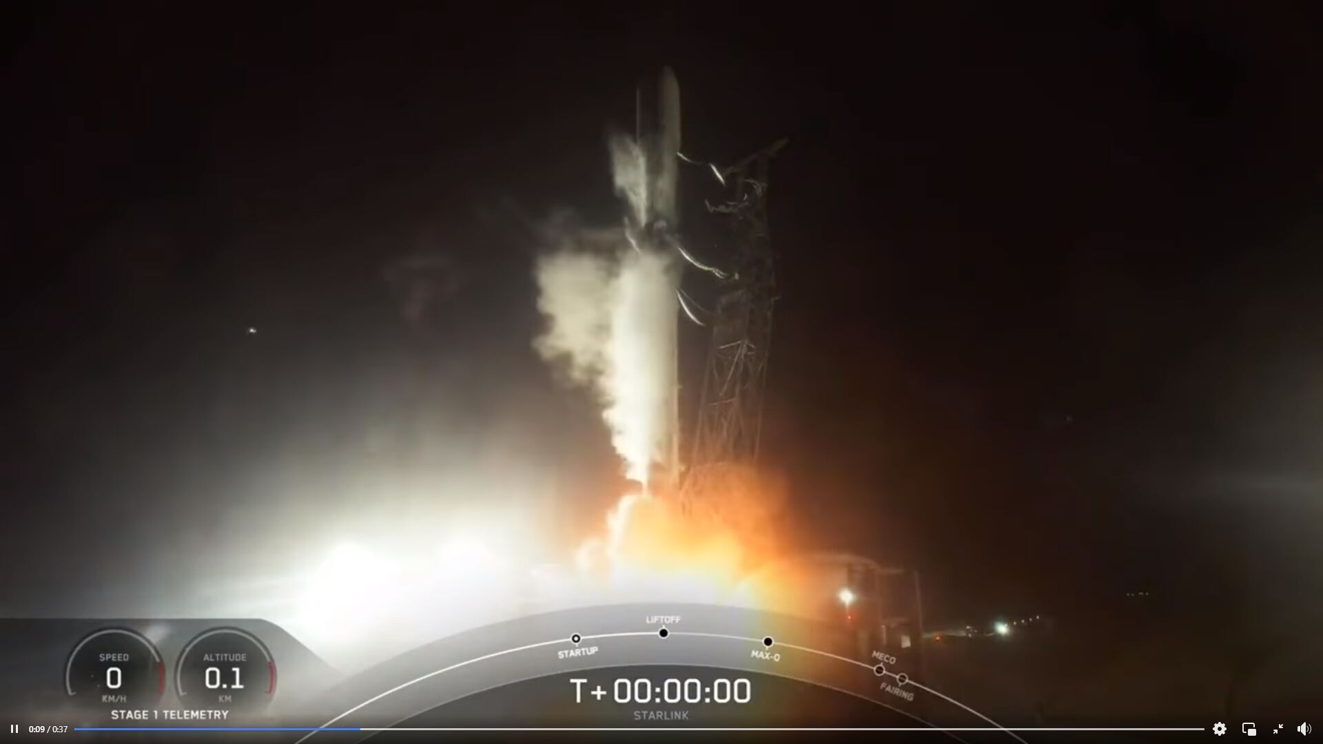 SpaceX Falcon 9 Successfully Launches Starlink Mission From Vandenberg ...