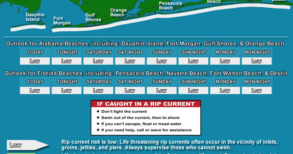 Being prepared for rip currents along Alabama and Florida beaches - Vimarsana News