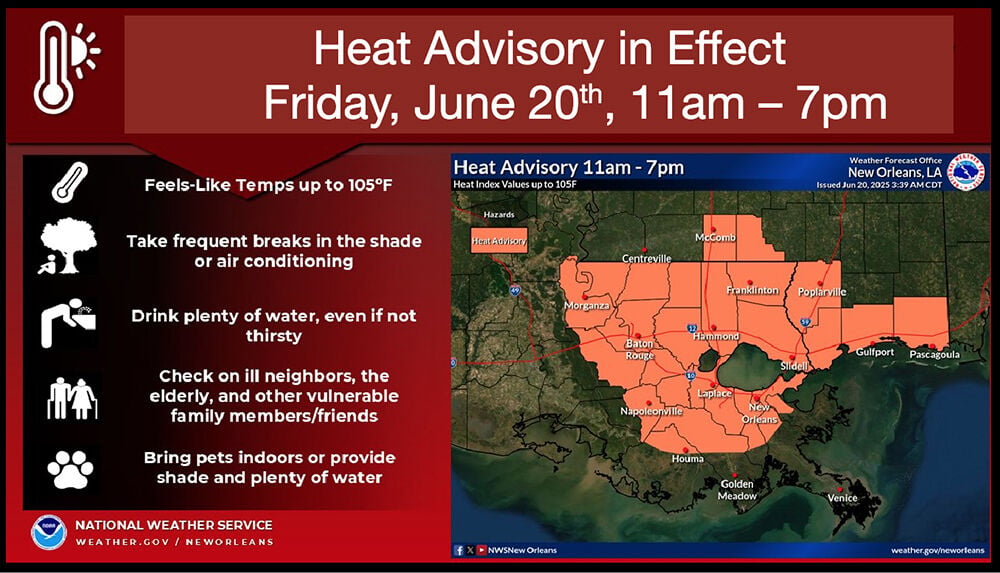 First day of summer - first heat advisories of the year | News ...