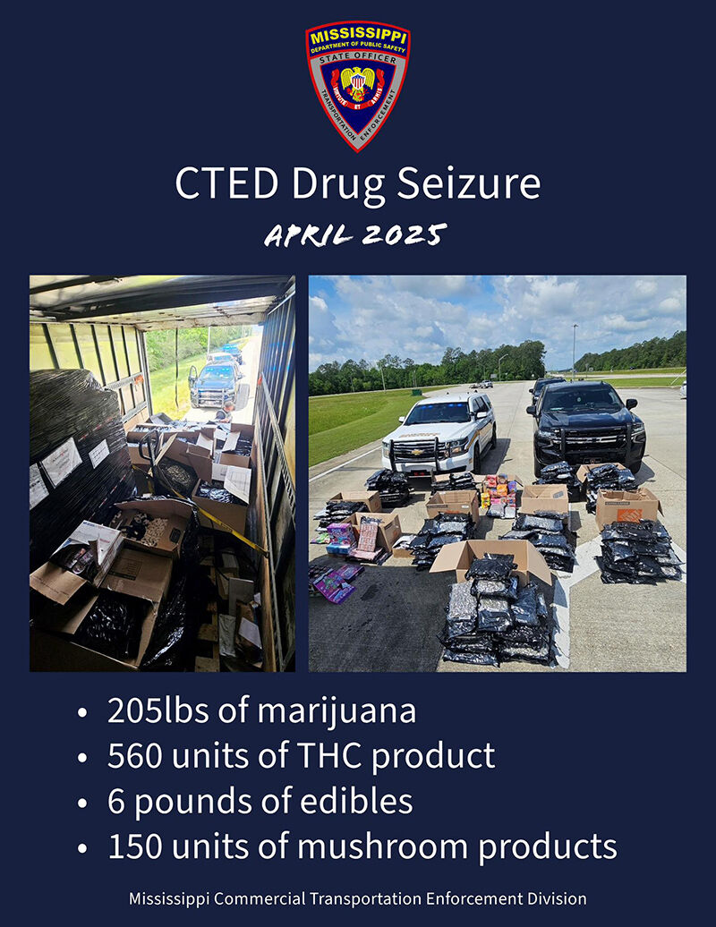 More than 200 pounds of marijuana, other products seized in I-10 drug ...