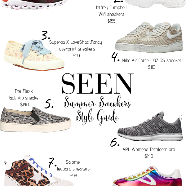Jeffrey campbell sneakers wifi online