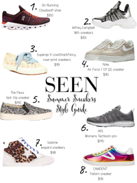 Summer Sneakers Style Guide Fashion seenthemagazine