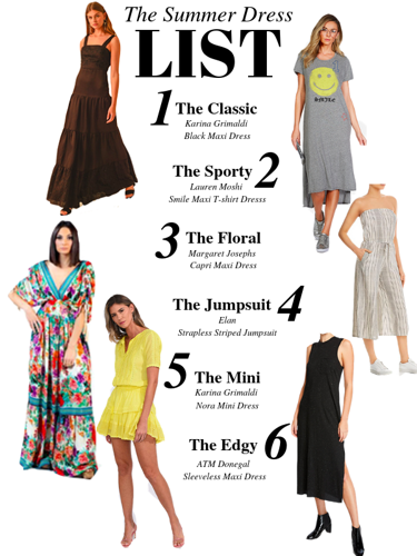 Pomodoro summer dresses shop 2019