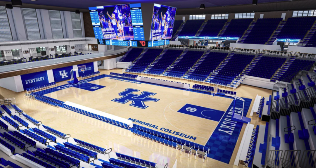 Rupp Arena to serve as primary home venue for UK athletics next season ...