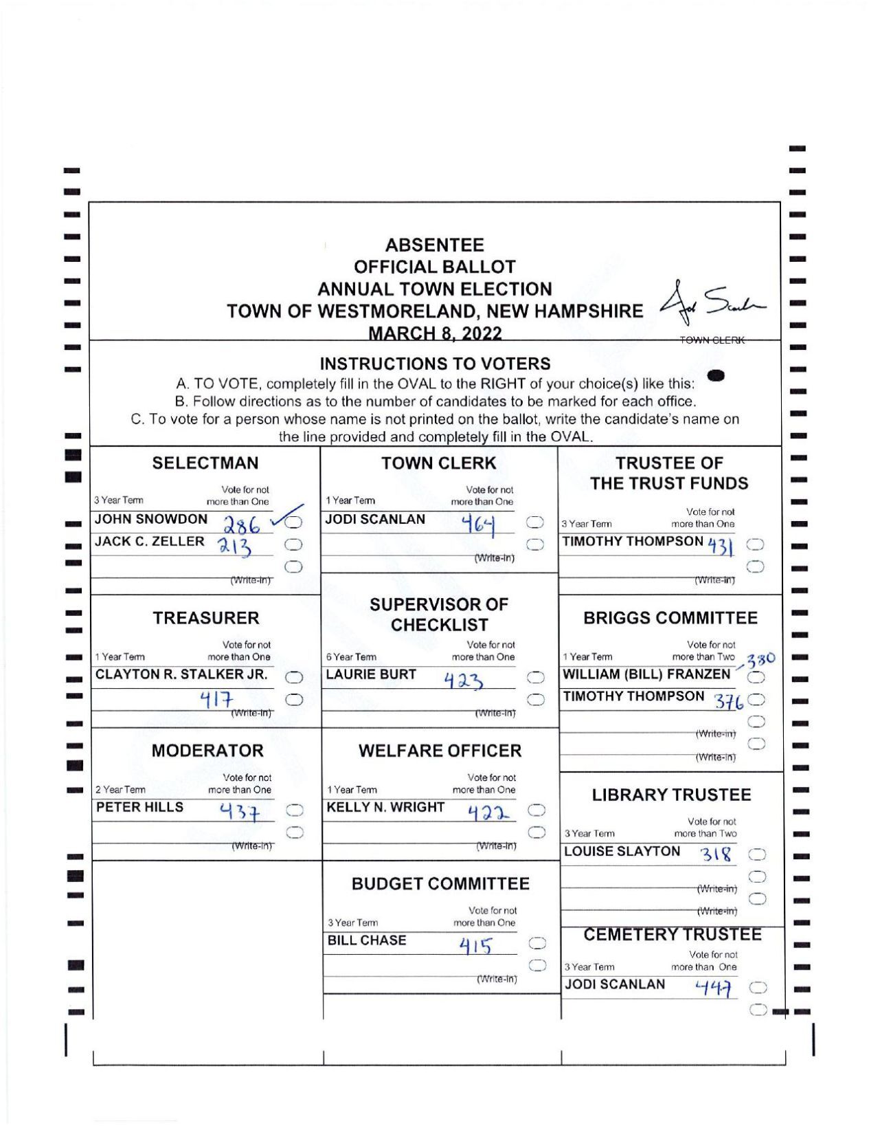 Westmoreland town ballot