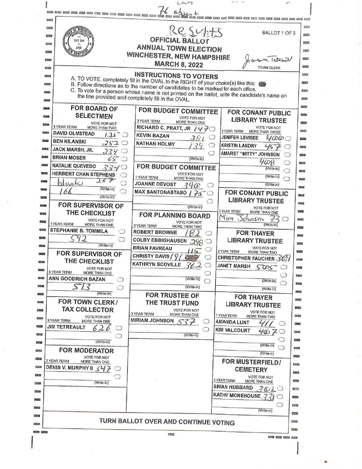 Winchester Town Ballot | | sentinelsource.com