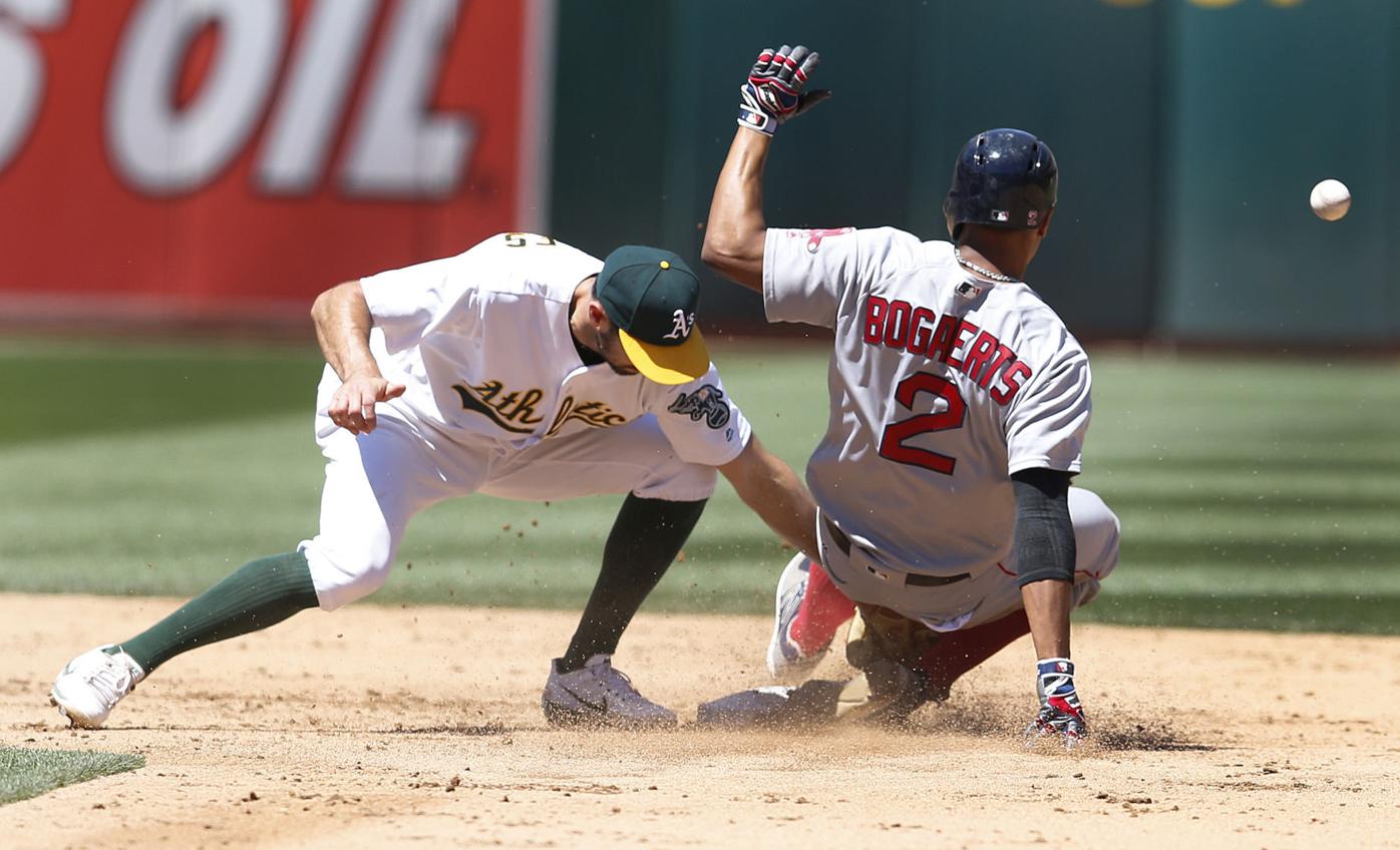 RED SOX NOTEBOOK: Ortiz back at first base