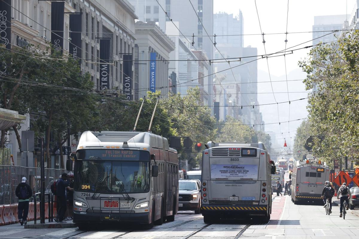 How Point Fire smoke is expected to affect San Francisco | Climate |  sfexaminer.com