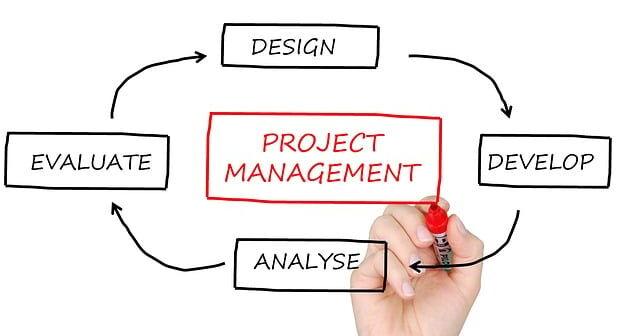 Businesses Switch to Monday.com for Project Management - Vimarsana News